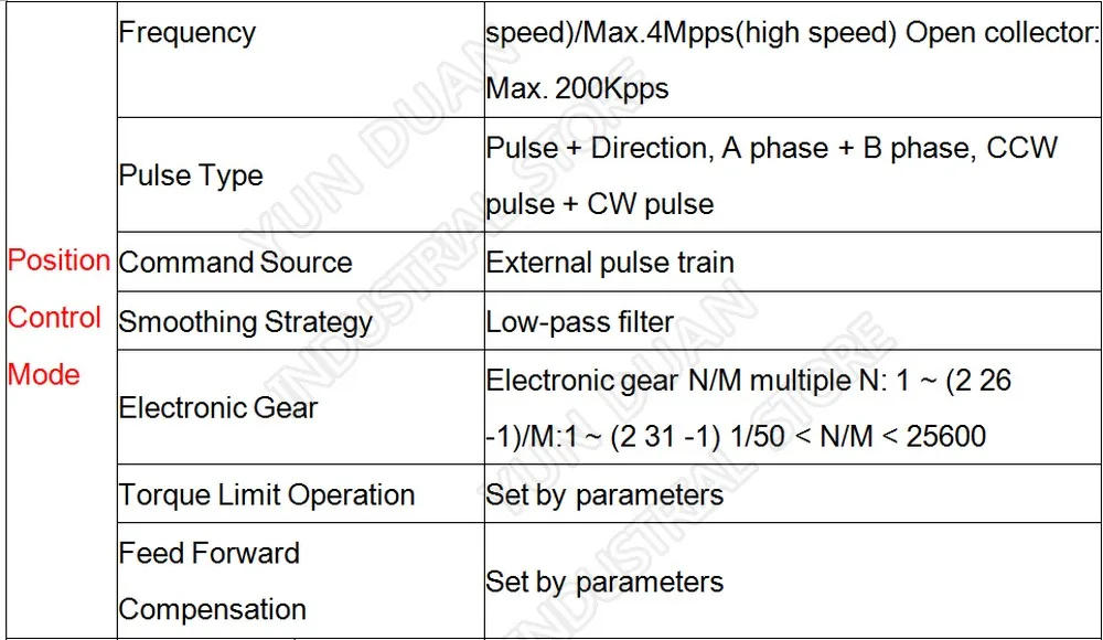 1 кВт B2 Delta AC servo 1000 Вт 3,18 нм 3000 об/мин 100 мм ASD-B2-1021-B ECMA-C21010RS комплект привода двигателя и 3 м кабель