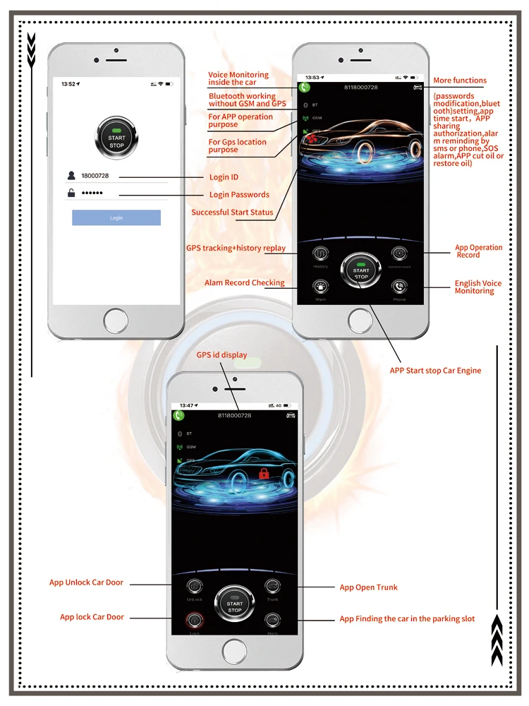 APP