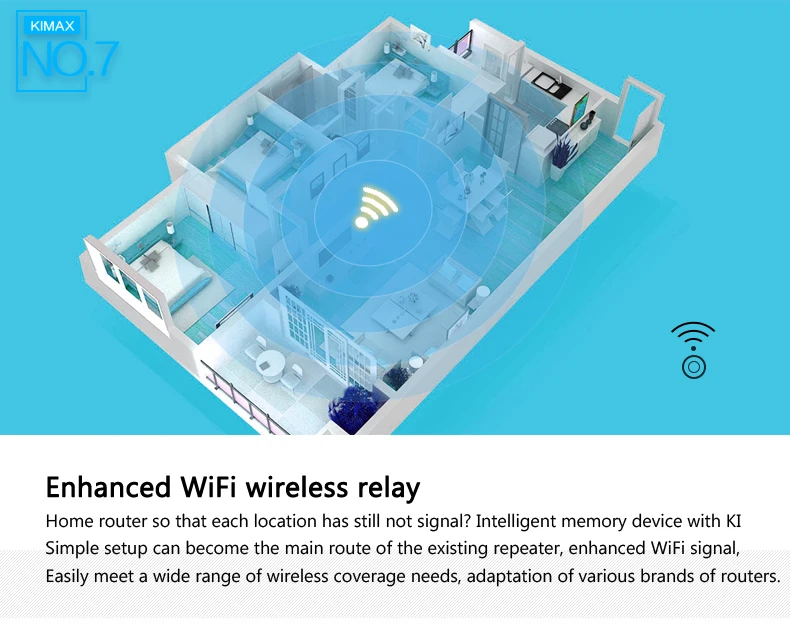 hard drive case for internal hard drive Aluminum Hard Disk External Case Nas Wifi Router 300mbps Wifi Repeater HDD3.5 Sata to Usb 3.0 Enclosure External Hard Drive Box external hdd box 2.5