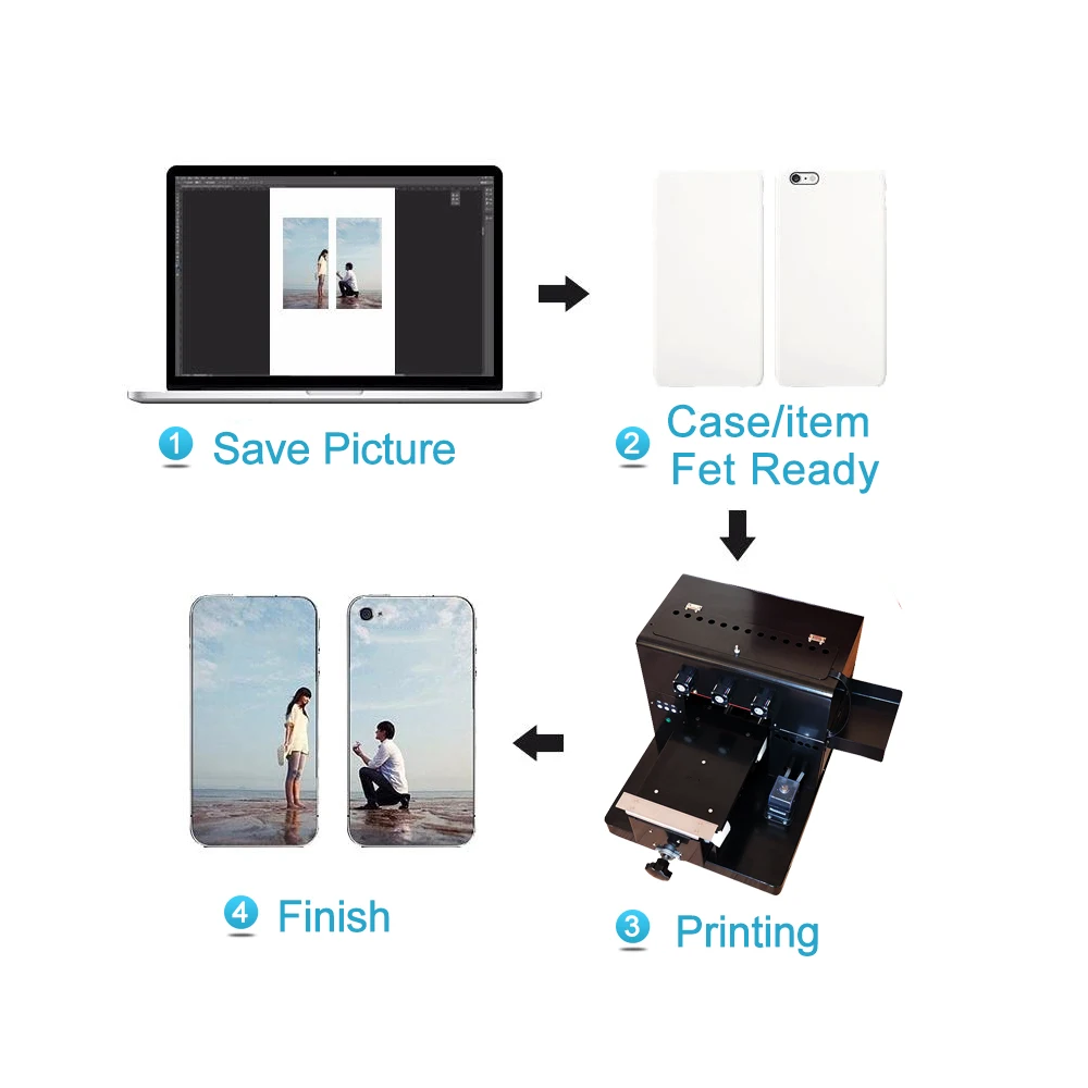 УФ принтер Colorsun A4 планшетный для фотографий металла ПВХ карт кожи фотопринтер с