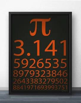 

Pi Math 3.14 Poster Art Wall Canvas Prints Canvas Art Oil Paintings No Frame