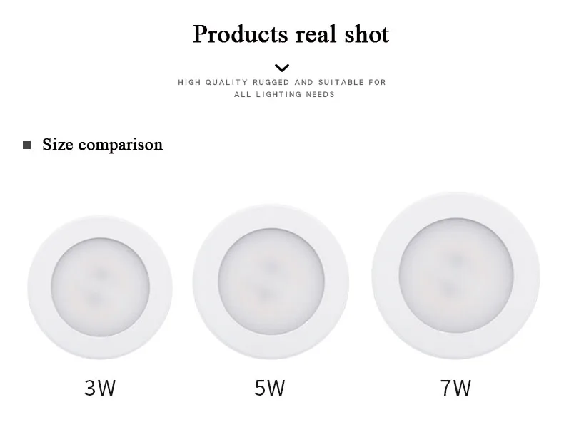 LED downlight Surface Mounted 3W 5W 7w 10W 15W Ceiling Lamps Ultra Thin Driverless led spotlights 220V Ceiling Fixtures Lighting