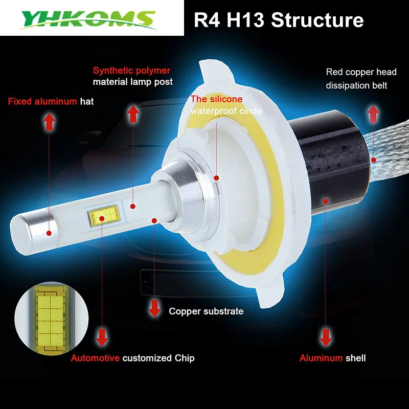 Автомобильные светодиодные лампы YHKOMS H13 H4 H7 H8 H11 9005/HB3 9006/HB4 6000 К|h7 led bulb|led bulbs h8bulb h8 |