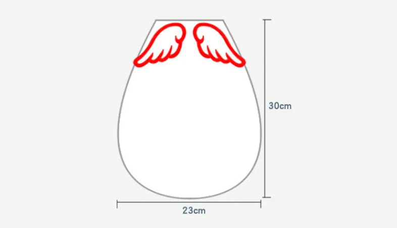 size