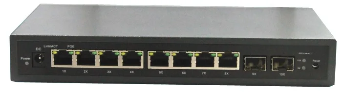 8GM+2SFP