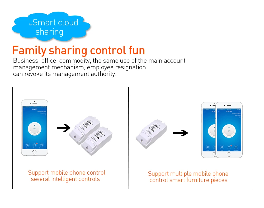 SONOFF двойной 2ch Wifi умный беспроводной переключатель 15A 2500 Вт/2 банды 10А 2200 Вт/1 банда SONOFF IP66 водонепроницаемый чехол SONOFF dr Din Rail лоток