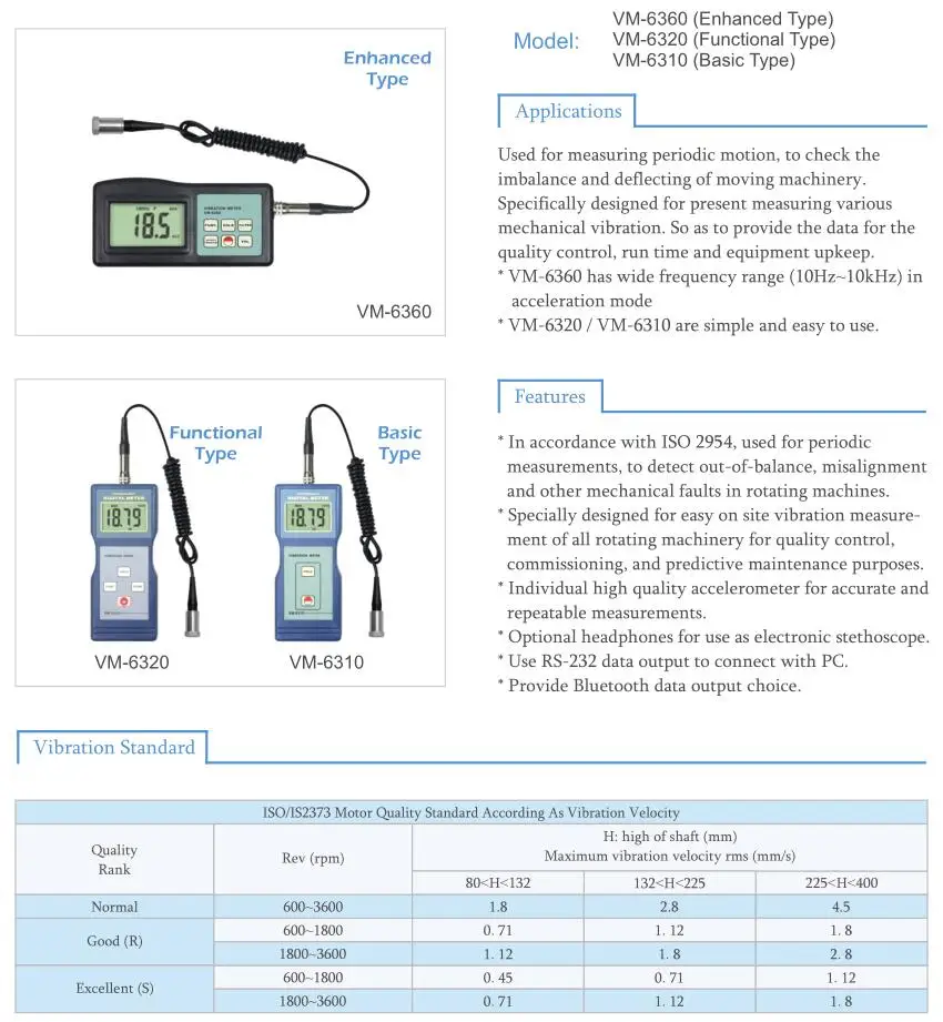 VM6310 Vibration Meter Tester Precision Vibration Analyzer