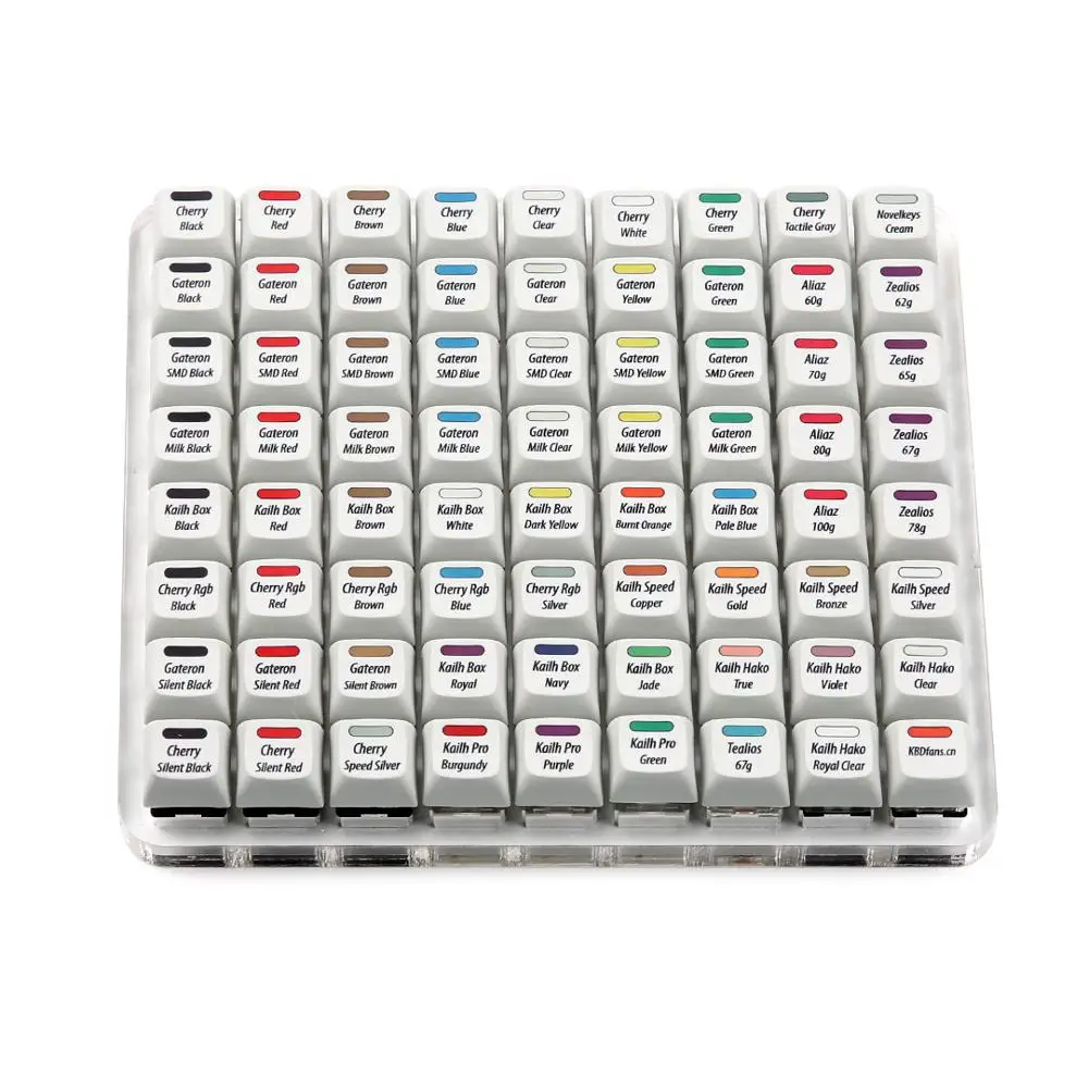 R3 KBDfans супер 72 переключателя тестер zealio cherry gateron kailh коробка темно синий