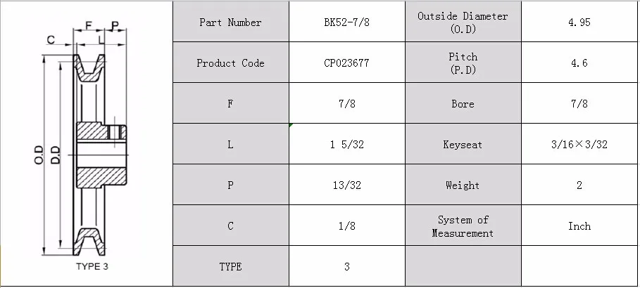 BK52 ISO9001 пояс машинного оборудования серый чугунный шкив железа, 4,9" OD, диаметр 1/2", 5/", 3/4", 7/", 15/16", ", 1-1/8", 1-3/1", 1-3/8"