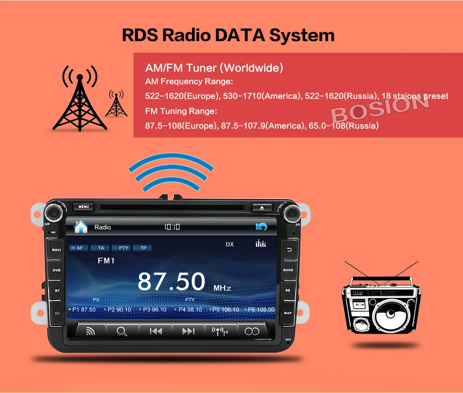 Best Hot Sale 2 DIN Car DVD for VW JETTA GOLF MK5 MK6 GTI PASSAT B6 POLO SKODA Fabia GPS Navigation Radio USB/SD PC country map 18