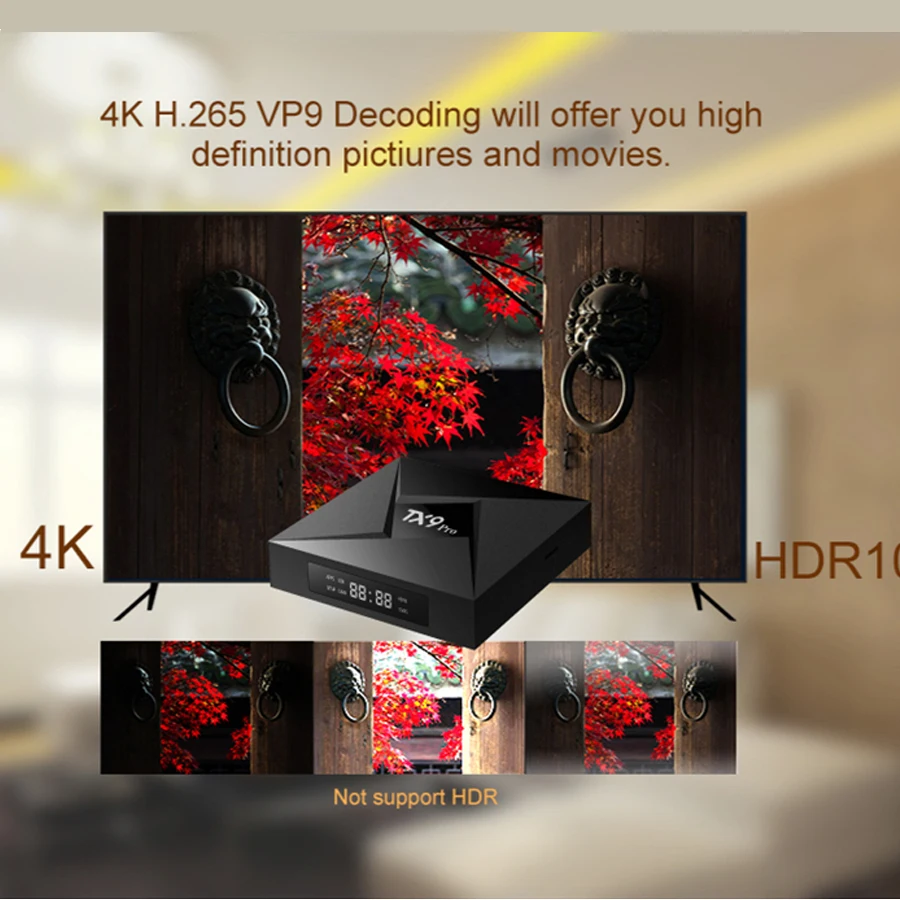  3GB 32GB Android Tv Box TX9 Pro Amlogic S912 Android 7.1 Smart Tv Octa Core 2.4G&5.8G WiFi Bluetoot