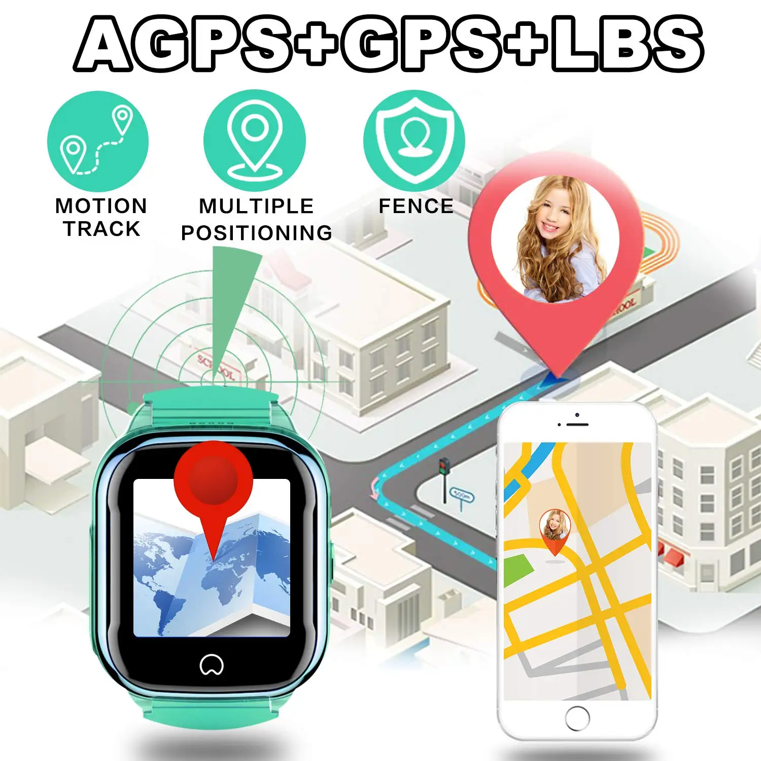 Водонепроницаемые детские часы Смарт для детей GPS трекер телефон мальчиков и