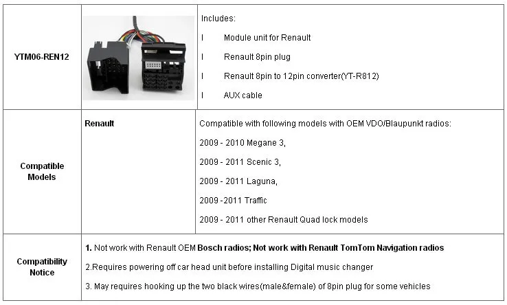 Yatour YT-M07 для IPod IPhone USB SD AUX цифрового мультимедиа усовершенствовать Renault VDO/Blaupunkt Quadlock 12pin Fakra 2009 машины MP3 Play