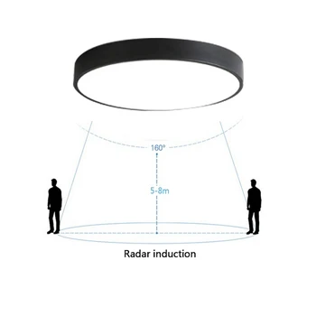 

Radar Human induction led ceiling lights Restaurant Hall Stairs Balcony Garage ultra thin Lamps 12W 15W 220V