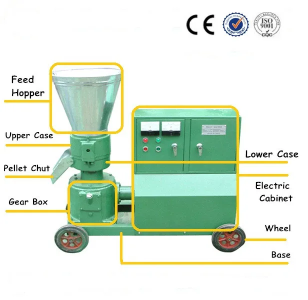 Automatic-cattle-feed-pellet-machine-mini-feed (1)