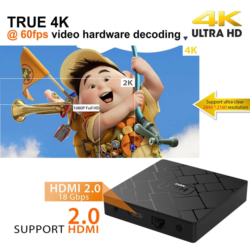HK1 Мини ТВ приставка RK3229 Android 9,0 4K 3D Wifi ТВ приёмник медиаплеер Play Store Бесплатные приложения телеприставка