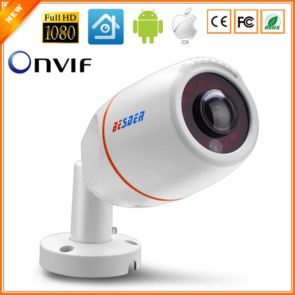 BESDER Wide Angle 1.7mm Panoramic IP Camera Outdoor Waterproof 1080P HI3516C 1/2.8'' SONY IMX291