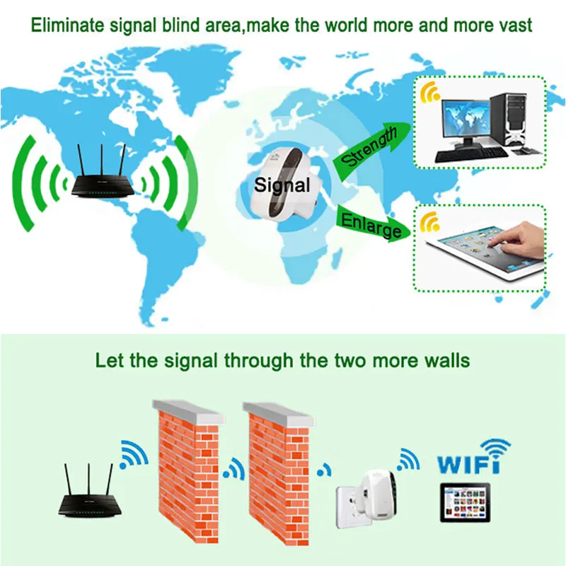 Wi Fi репитер 300 Мбит/с 802.11N/B/G 2 4 ГГц|Беспроводные роутеры| |