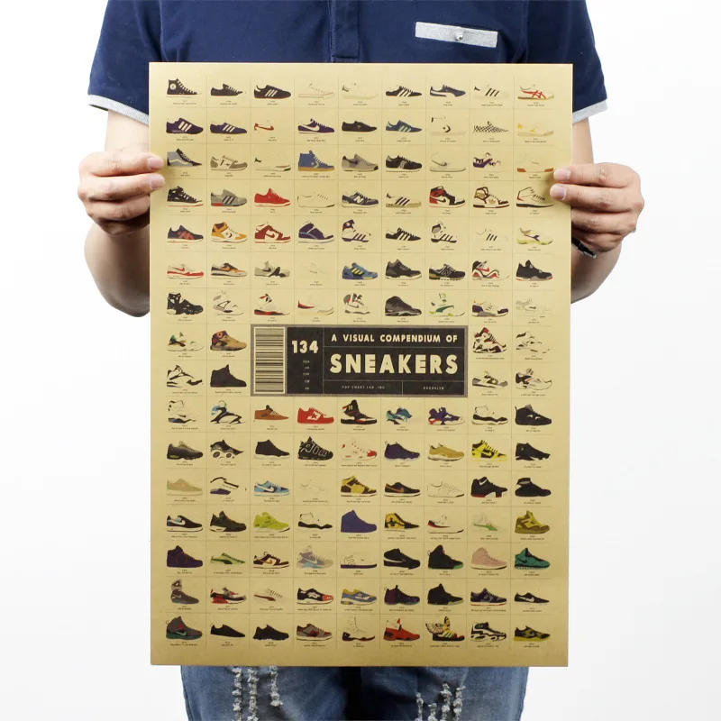 

Sneakers Nostalgia Old Retro Kraft Poster Advertising Poster Vintage Decorative Painting Wall Sticker 51*35CM
