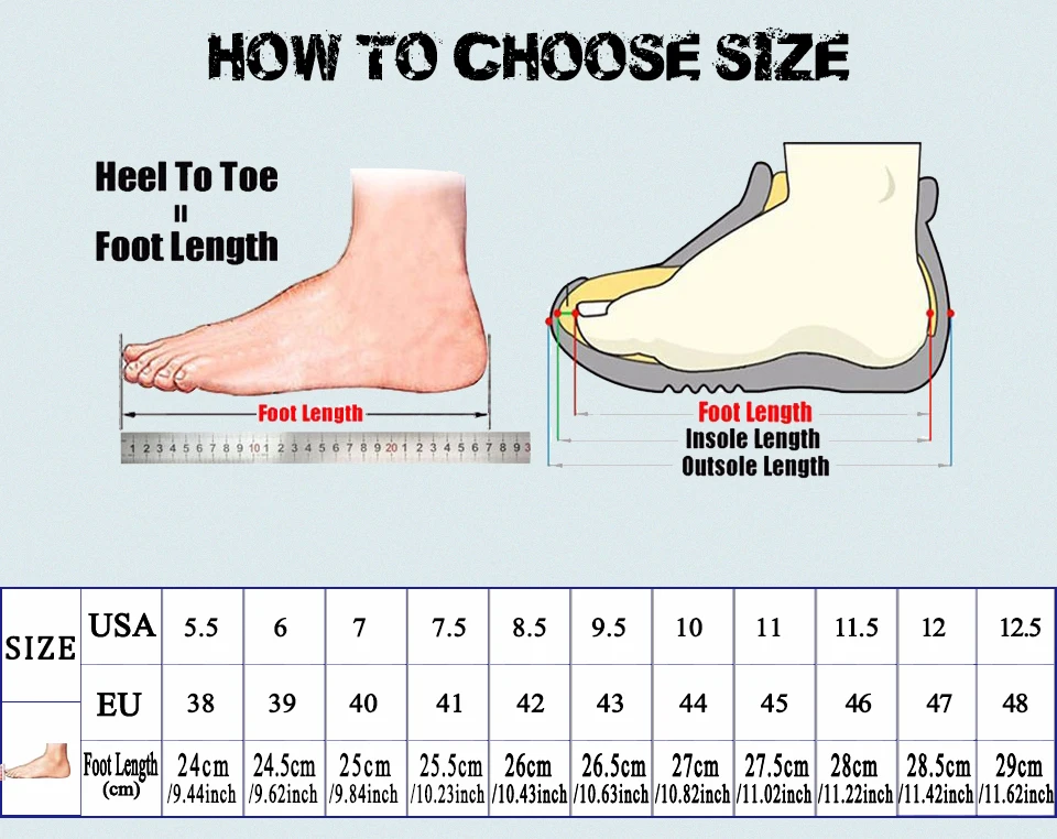 How to measure your feet