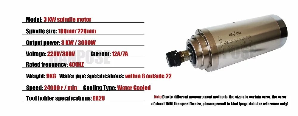 3kw m