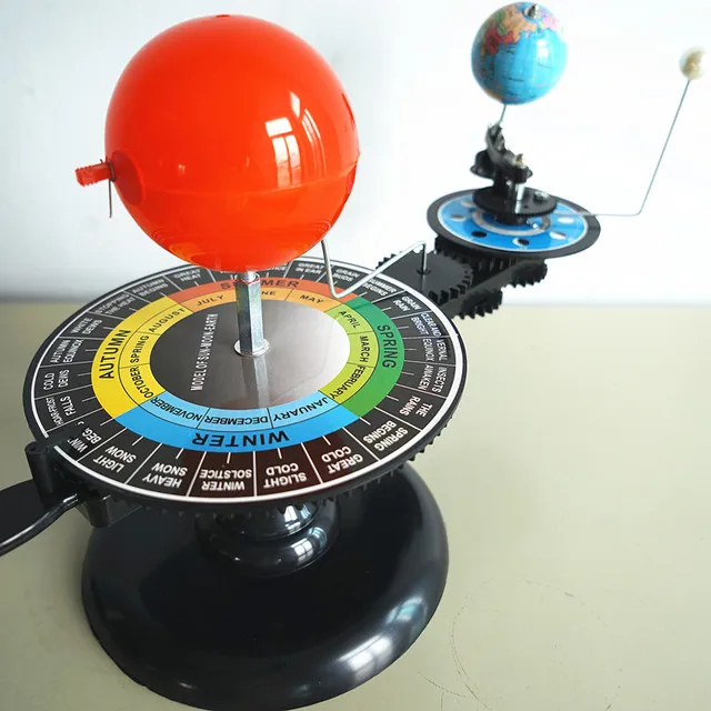 Student Planetarium Set Of Three Globes Sun Earth Moon Model Teach