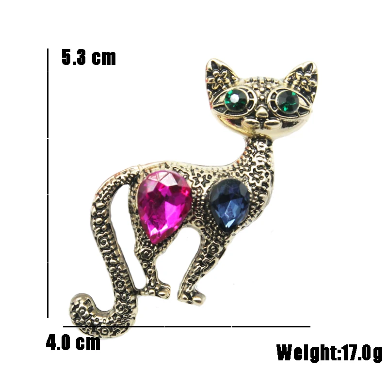 size