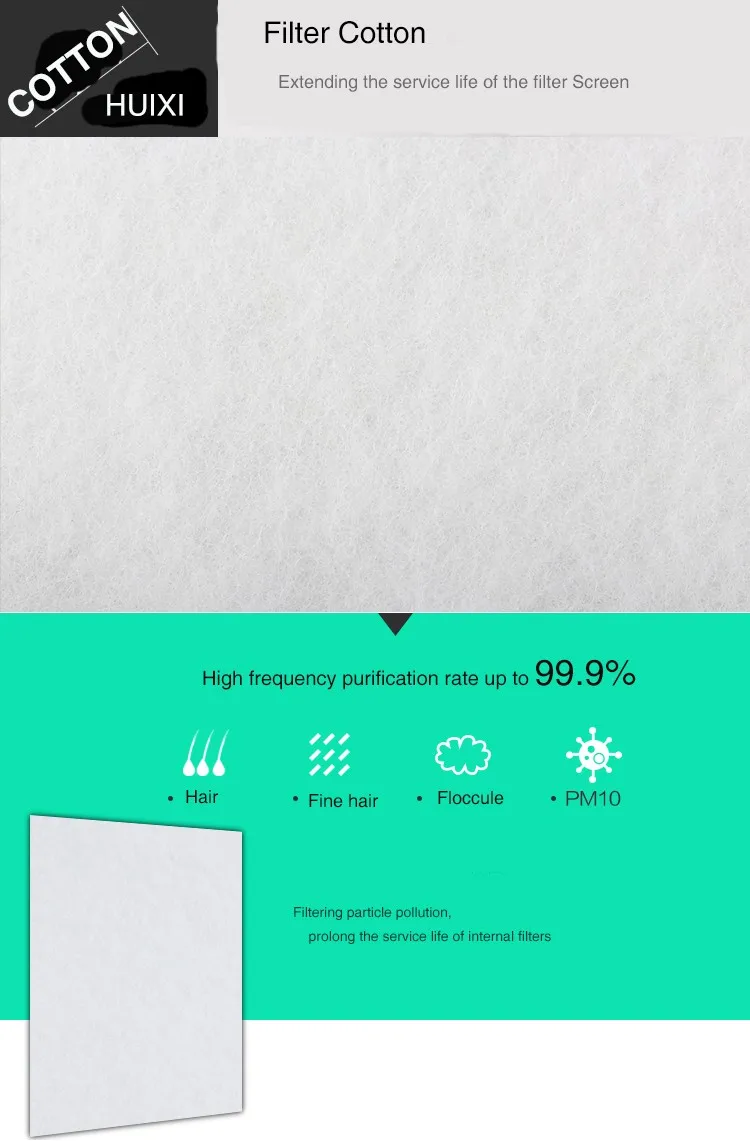 Tela de filtro alta-eficiente do filtro de