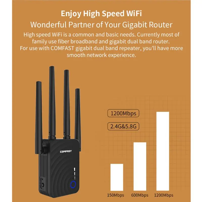 CF-WR754AC 1200 Мбит/с беспроводной Wi Fi extender Ретранслятор/маршрутизатор Dual Band 2,4 и 5,8 ГГц 4 Антенна большой дальности сигнала Усилители домашние