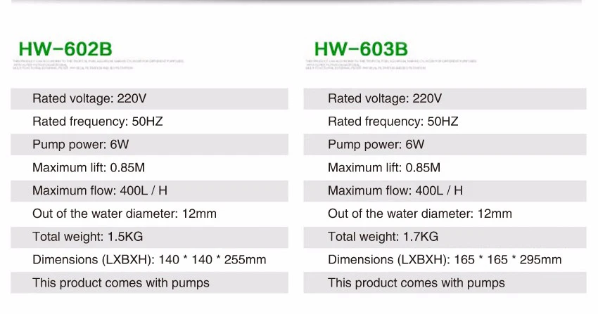 220V 6W Ультра-тихий Sunsun HW-602B HW-603B аквариум фильтр насоса 4-х ступенчатый внешний корпусный фильтр ведро для аквариума фильтрации