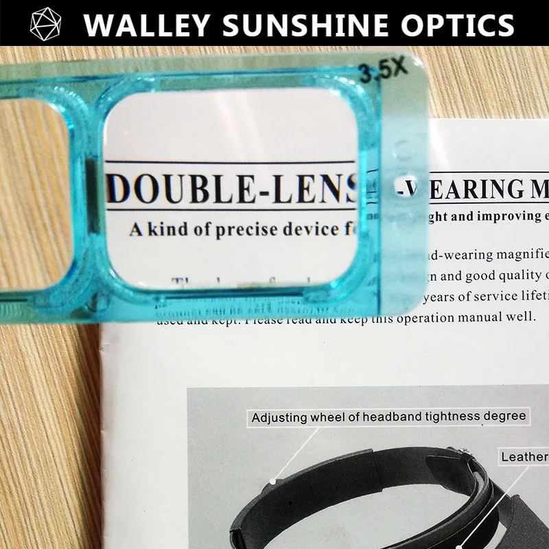 Head Magnifier