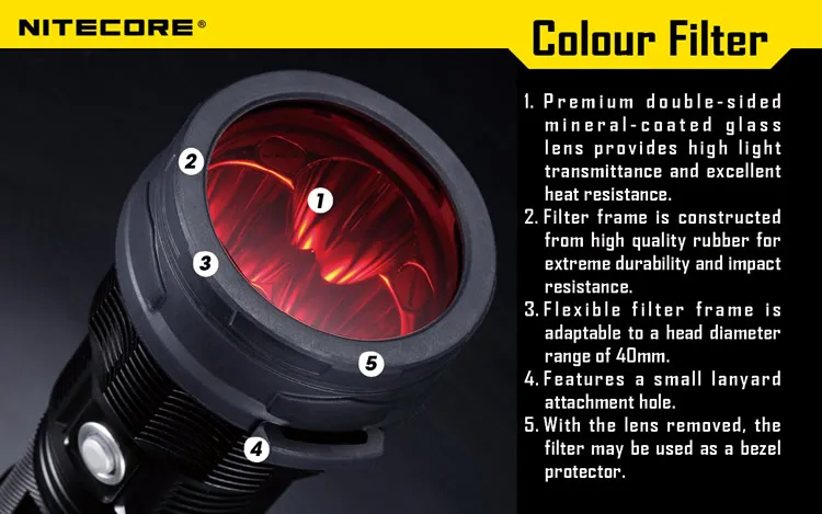 NITECORE фонарик rgb рассеянный фильтр с минеральным покрытием стекло объектив фонарик головка 60 мм аксессуары для освещения NFR60/NFG60/NFB60/NFD60