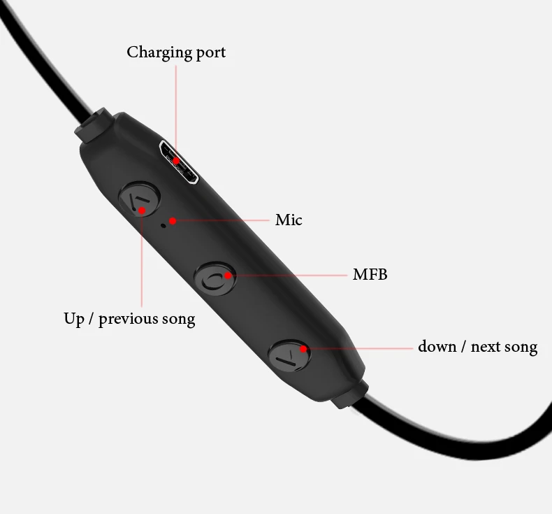 MagiftM11 Sport Bluetooth Earphone Wireless Headphone Bass Music In-ear Stereo Bluetooth Vrsion 5.0 Magnetic Headsets with Mic (11)