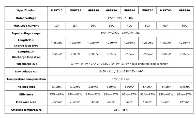 $9XSQY90U5Q45S][72_CB)K_