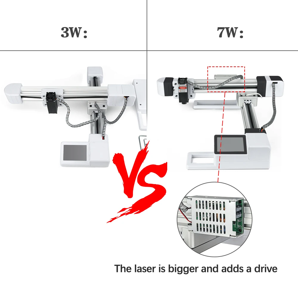 7 Вт USB офлайн лазерный гравер DIY Логотип Марка принтер ЧПУ гравировка резьба машина DIY Логотип Марка принтер резьба по дереву инструменты