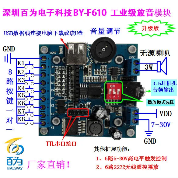 Бесплатная доставка голосовой модуль/USB модуль записи/12 В плеер/multi сегмента аудио плеер BY-F610