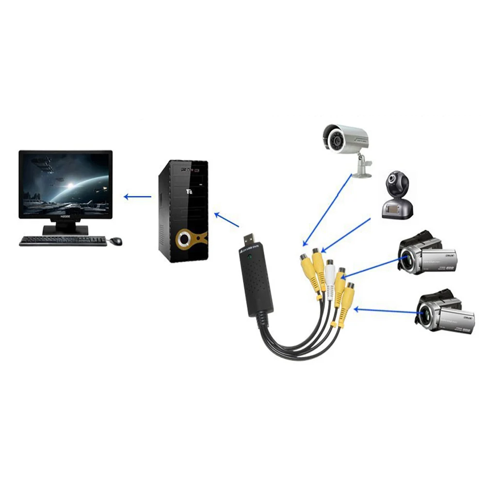 Easycap USB 2.0 Pro HD 4 Channel DVR CCTV Camera TV DVD VHS Video Capture Card 1CH Audio Adapter Recorder for win7 xp vista #3|adapter dock|adapter e14recorder stand - AliExpress