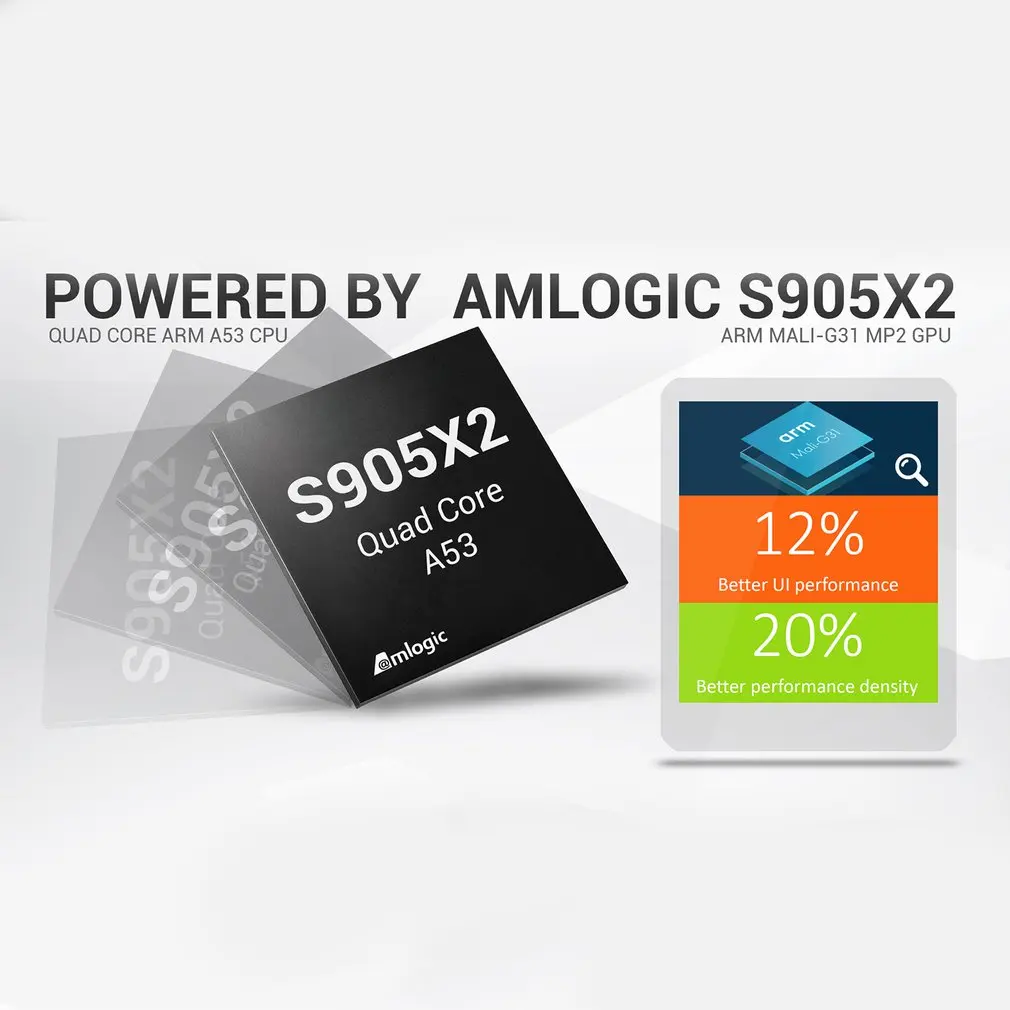 

TX5 Max TV Box Android 8.1 Amlogic S905X2 4GB LPDDR4 + 32GB EMMC 2.4GHz + 5GHz WiFi BT4.2 Support 4K H.265 Set Top Box