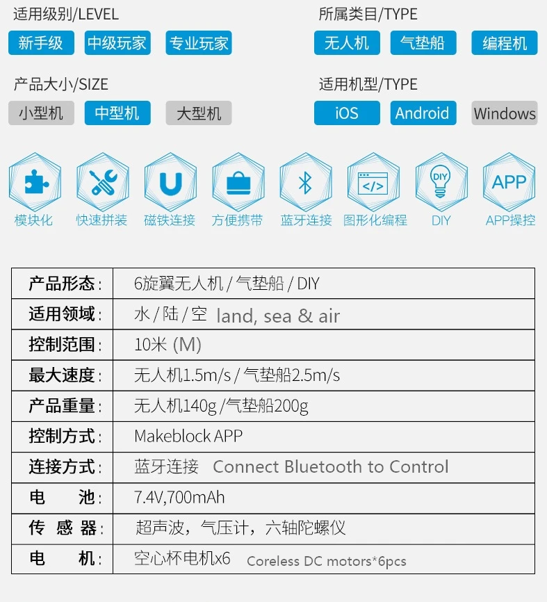 Дрон Makeblock Airblock программируемый обучающий Дрон для молодежного образования