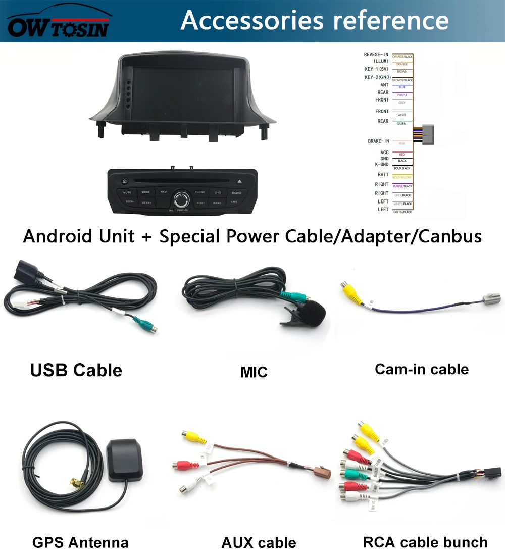 " ips 8Core 4G ram+ 64G rom Android 9,0 автомобильный dvd-плеер для Renault Megane III Fluence 2009- CarPlay Parrot BT Радио