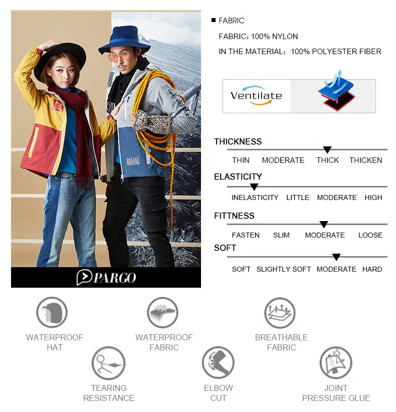 waterproof jacket (2)
