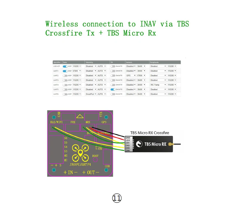 INAV FLIGHT F4 FC Контроллер полета MCU STM MPU-9250 OSD Buit-in BEC w/Buzzer для фиксированного крыла радиоуправляемая модель самолета DIY часть