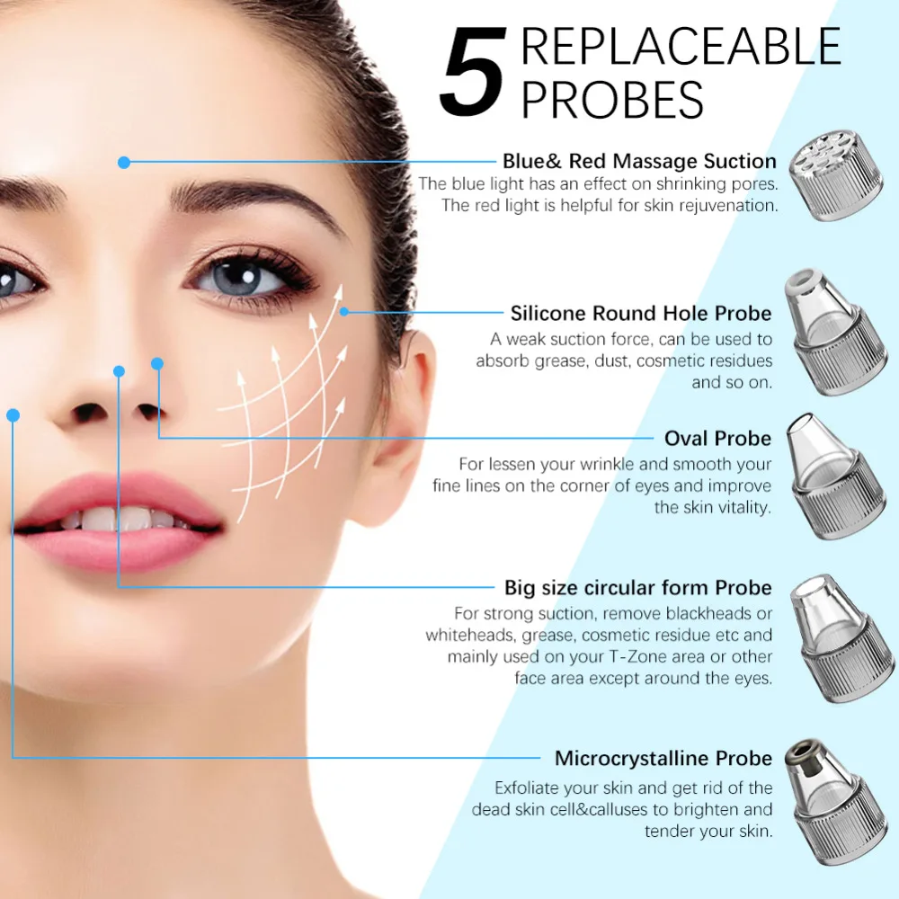 Remove blackheads clean