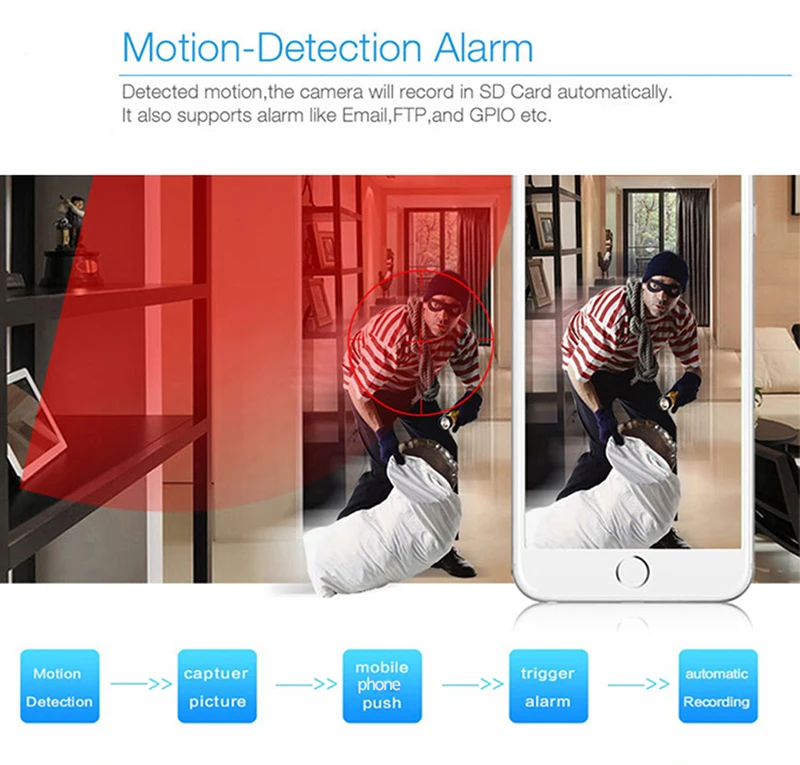 alarm