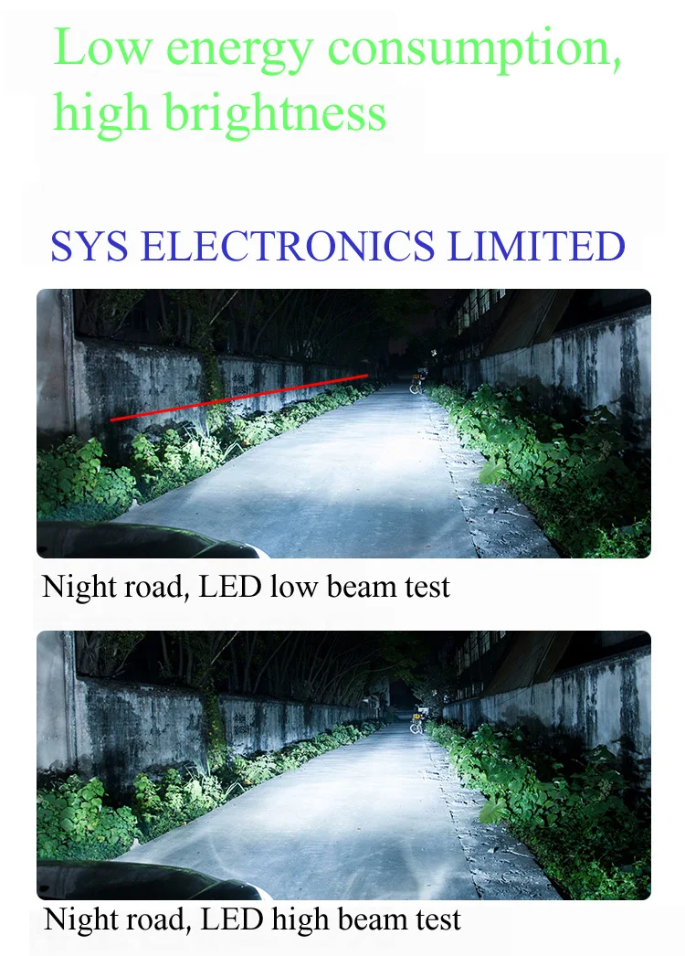led  