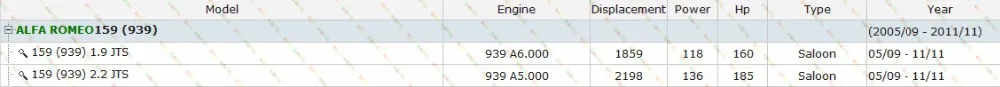 ALFA ROMEO 159  2005-2011