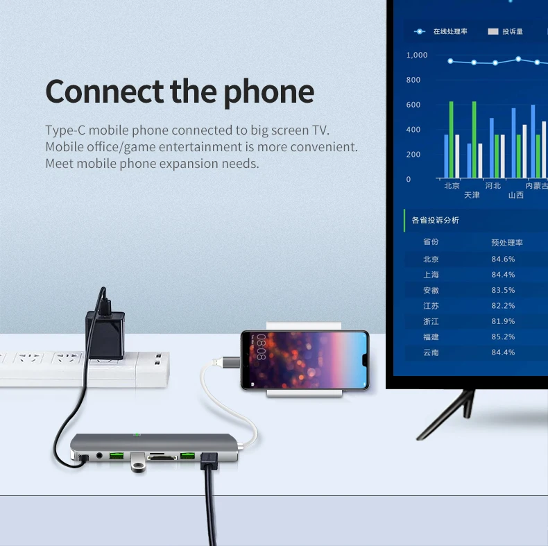 USB C концентратор, 9 в 1 многопортовый концентратор, Тип C концентратор с HDMI RJ45 USB3.0 PD SD TF 3.5AUX для ноутбука, больше устройств с интерфейсом type C