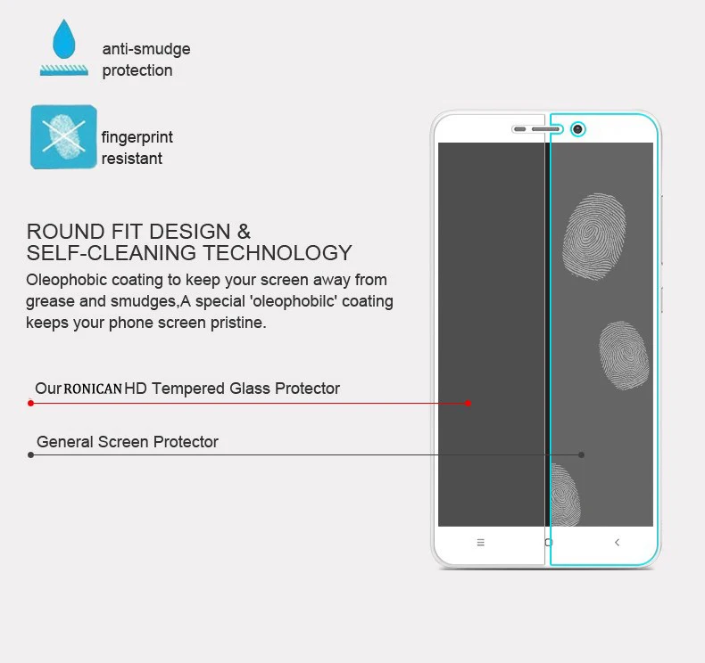 Ronian Xiaomi Redmi 3S закаленное стекло Redmi 3 Pro защитная пленка xiomi Xiaomi Redmi 3 s 3 s 3x 4A стекло 5,0 дюймов