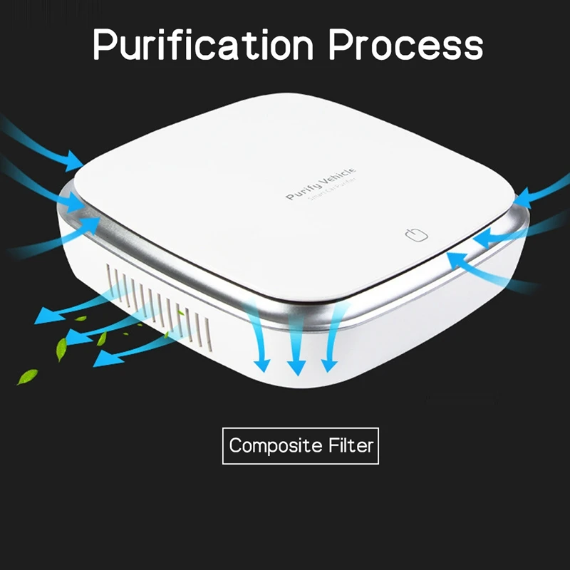 Портативный автомобильный очиститель воздуха, освежитель воздуха с отрицательными ионами, воздухоочиститель с Usb, противотуманный очиститель, автоматический очиститель свежего воздуха, кислородный стержень, озон, ионизация