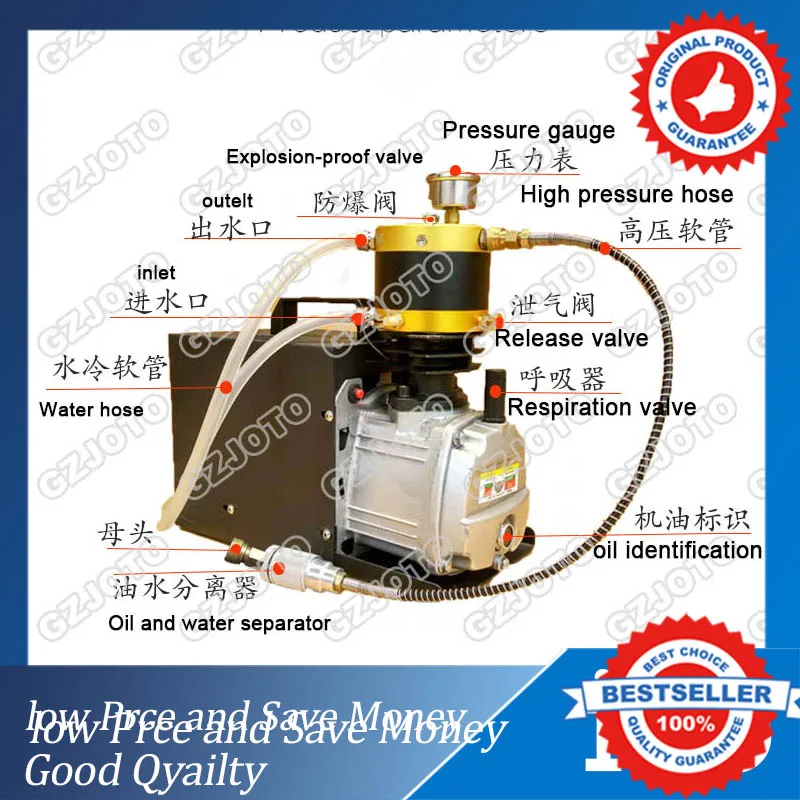Взрывозащищенный воздушный насос кВт 220 В 50 Гц|pcp air pump|pump electricpump pump |